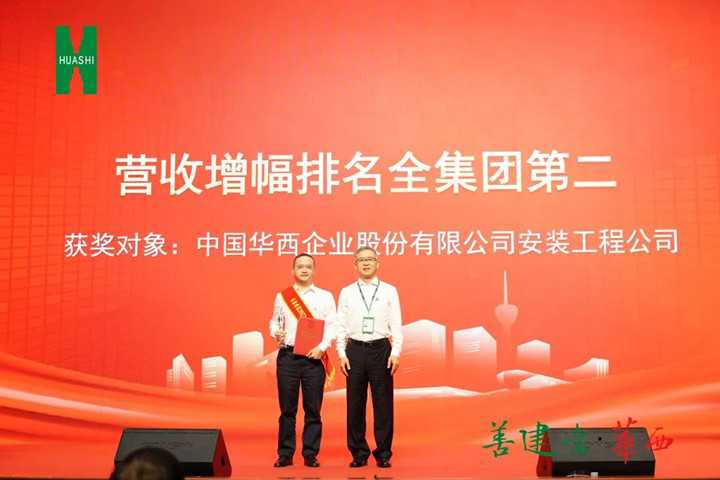 歲月不居 天道酬勤——公司榮獲集團(tuán)董事長獎(jiǎng)勵(lì)基金兩項(xiàng)大獎(jiǎng)